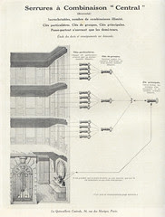 quincaillerie p51