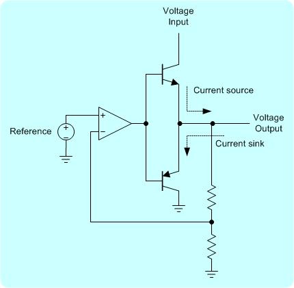 Battery simulator circuit is using two transistors. It can emulate a ...