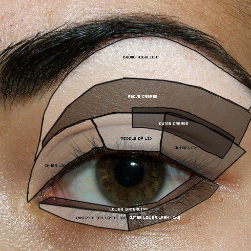 eye makeup tips with pictures. Makeup Tips