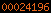 counter for blogspot