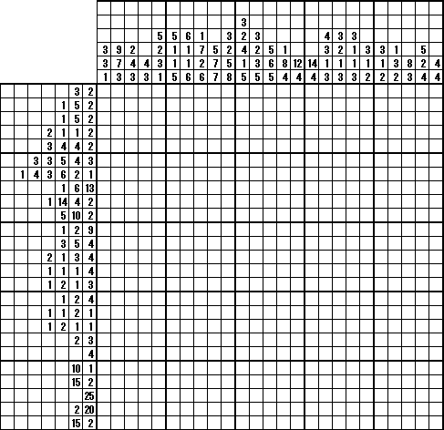 パズル惰衛門 お絵かきロジックのページ