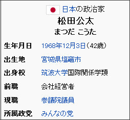http://ja.wikipedia.org/wiki/%E6%9D%BE%E7%94%B0%E5%85%AC%E5%A4%AA
