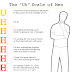 Guy Rating Scale 1-10 Pictures : Guy Rating Scale 1-10 Pictures / The Try Guys Test Who Is ... / Last guy of level 5 looks handsome than last guy of 6 and 7 hands down.