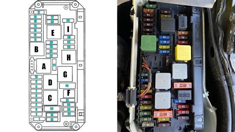 Download W204 FUSE DIAGRAM iPad Air PDF