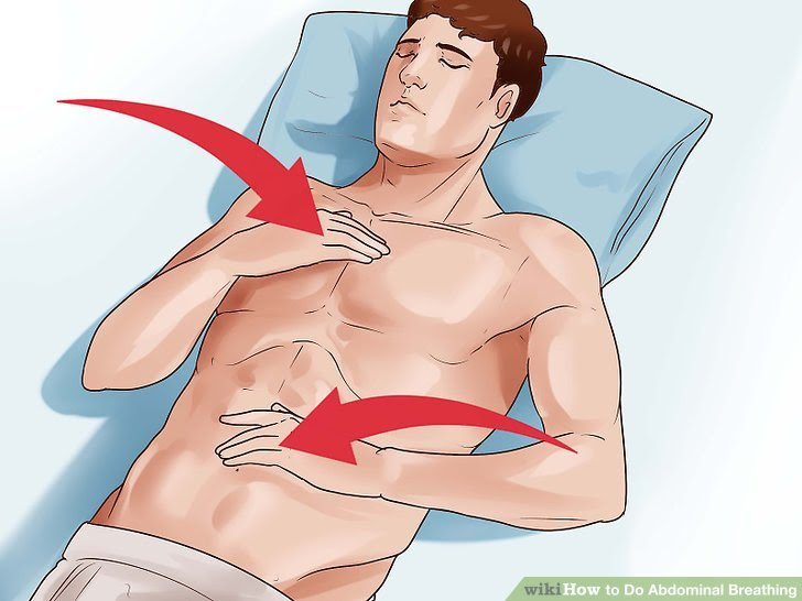 Do Abdominal Breathing Step 3 Version 2.jpg