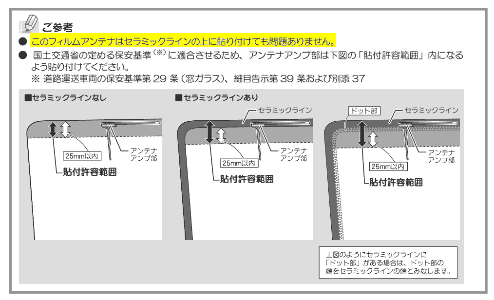 Tu Dtx600の取り付け 2 続 フィルムアンテナの設置の仕方を考える キユーピーｂｇｍの独り言