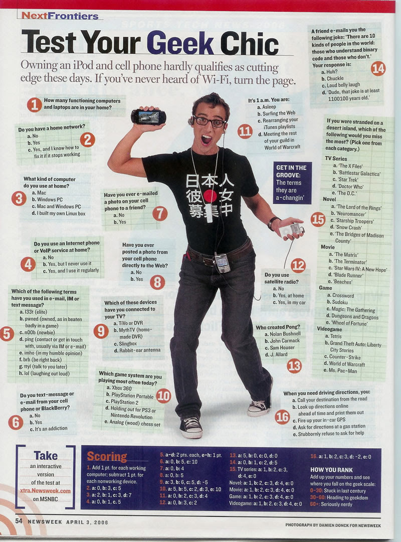 Jlist in April 3, 2006 issue of Newsweek Magazine