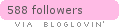 Follow twin birds
