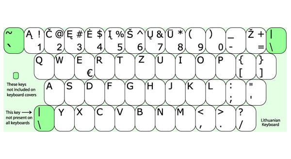 Lithuanian Typing Keyboard