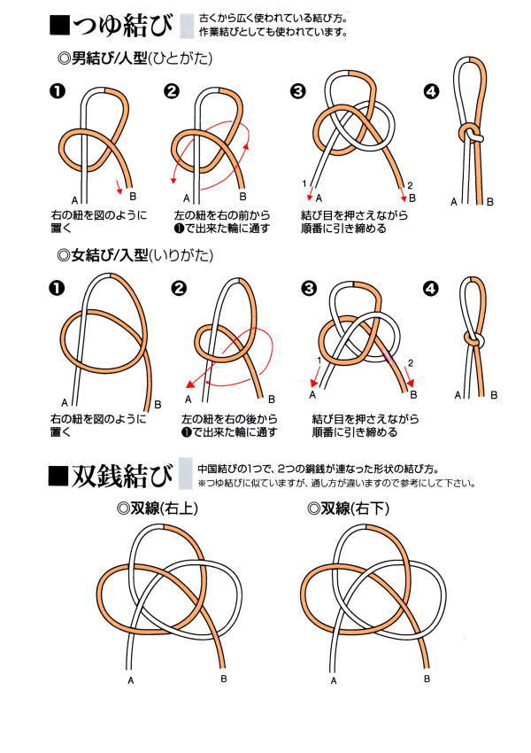 数珠の作り方 結び方 クレストビーズ