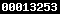 blogspot stats