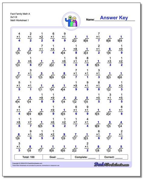The first 2 pages are already filled out and the final . fact family worksheets