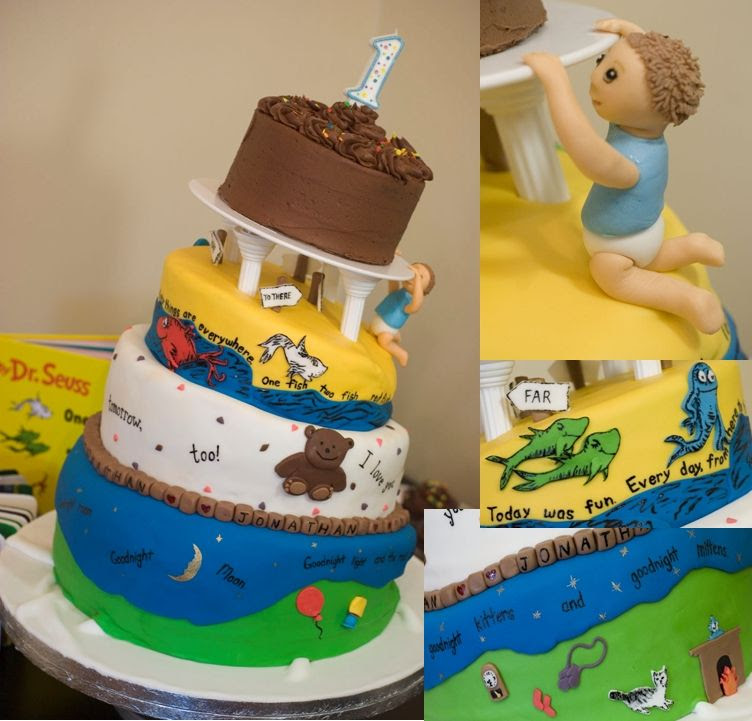 Birthday Cakes | walah..walah