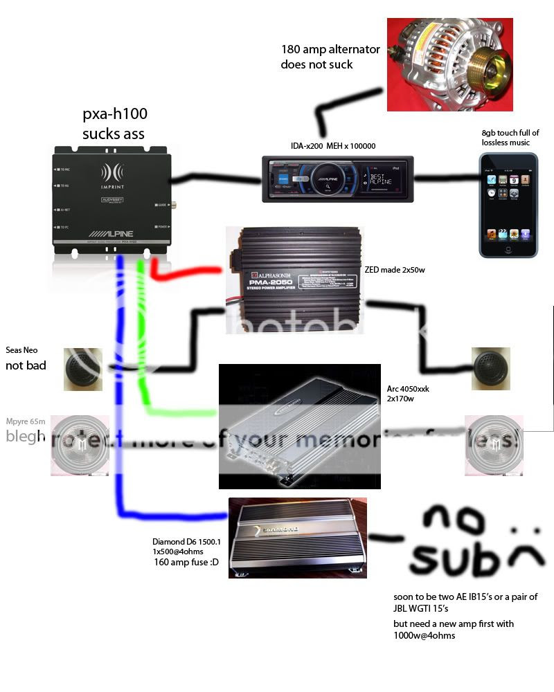 Post your system diagram - Page 2 - Car Audio | DiyMobileAudio.com
