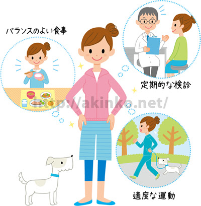 女性 健康のイラスト イラストレーターあきんこ イラスト ストックイラスト