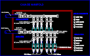 Inspirasi 21+ Manifold CAD Piping Detail