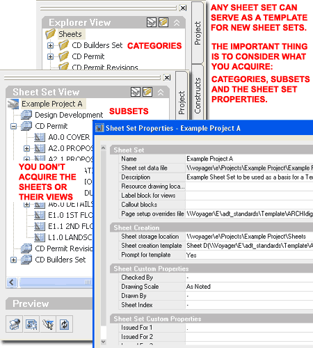 project_sheet_set_template
