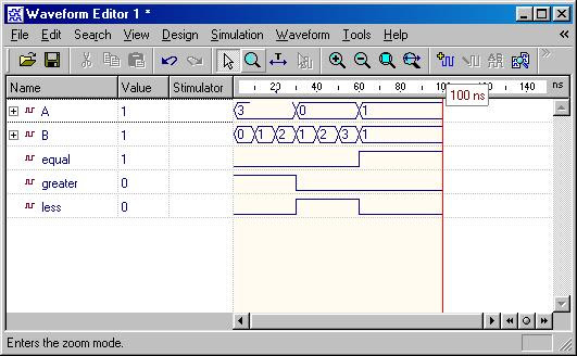 VHDL Tutorial: Learn by Example