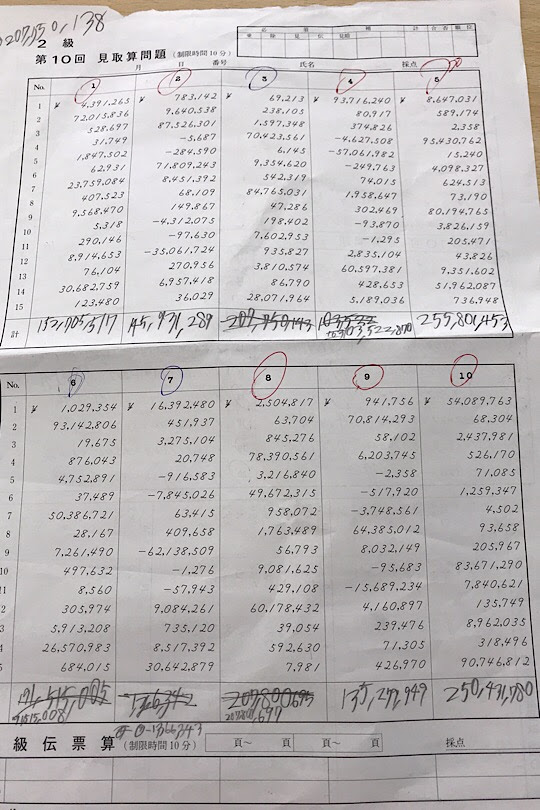 小学校1年生の練習プリントがこちら ピコそろばんアカデミー 倉敷市にある学習塾がつくったそろばん教室
