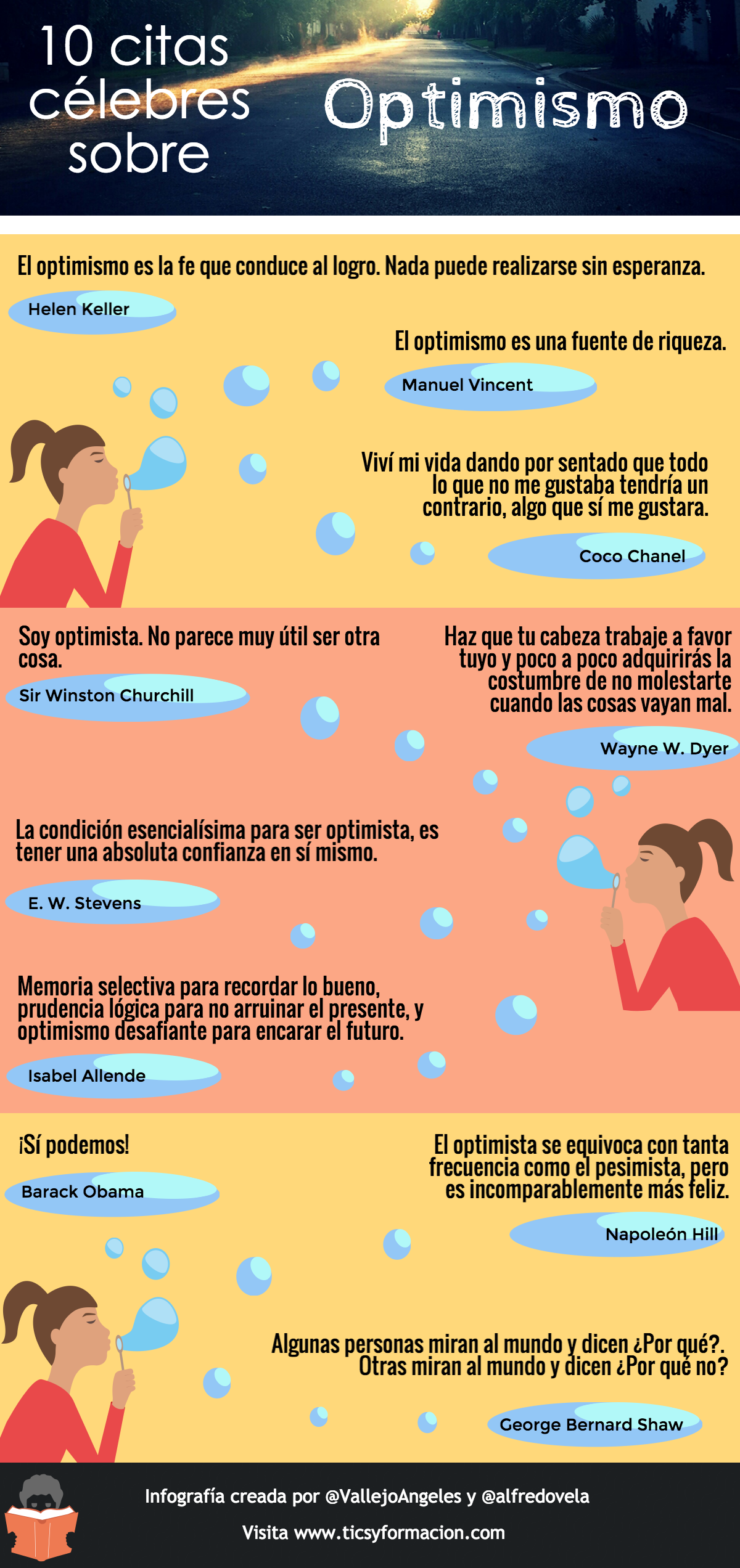 10 citas célebres sobre Optimismo