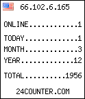 free counter