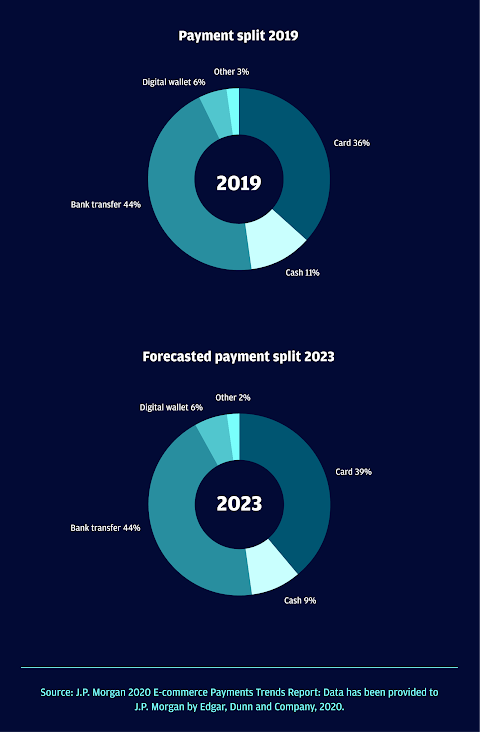 current economic issues in malaysia 2019