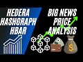 Hbar Crypto News In Hindi : Hbar Price Prediction Hbar To Surge Hedera Hashgraph Quick Update Hbar Crypto News Today Hindi Diffcoin / Select category bitcoin news blockchain news guides market mining research & analysis.