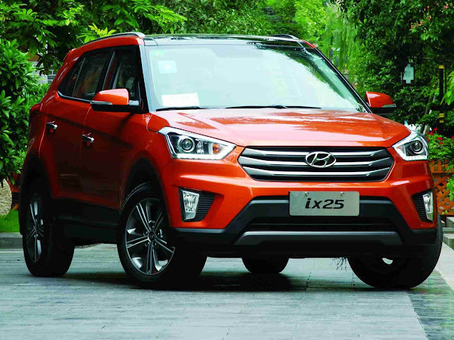 Hyundai HB20 SUV - ix25 - Brasil