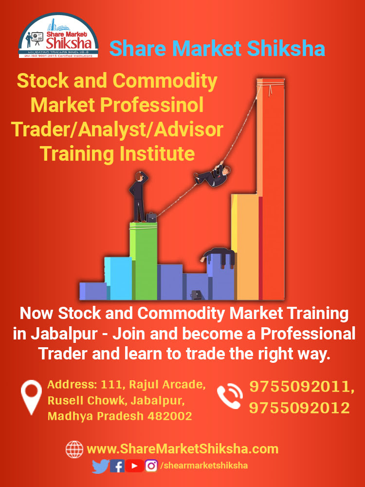 Is The Technical Analysis Side Of All Financial Markets Forex - 