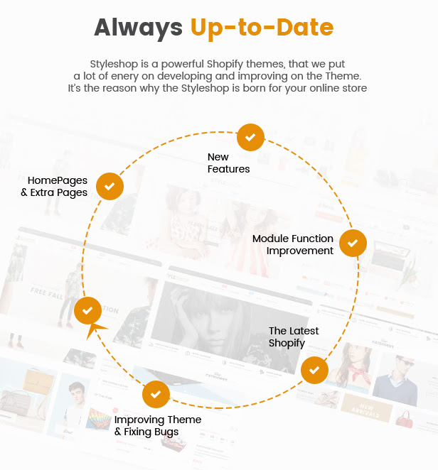 Ss Styleshop - Ultimate Responsive Multipurpose Shopify Theme