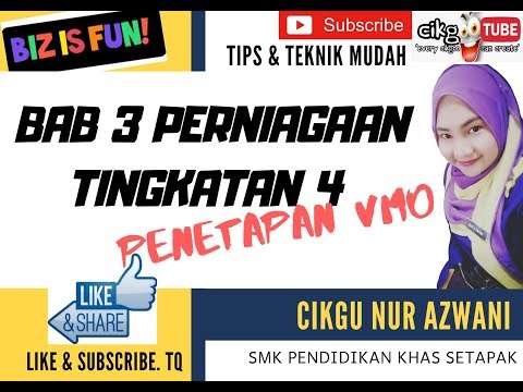 Bab 2.1 Penetapan Visi, Misi dan Objektif Perniagaan
