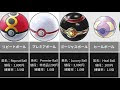 ポケモン モンスターボー�� 種類 140896-ポケモン モン���ターボール 種類
