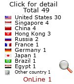 promotion and affiliation