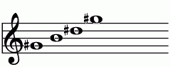 G Mの練習 ピアノスケール一覧 ネット音楽教室