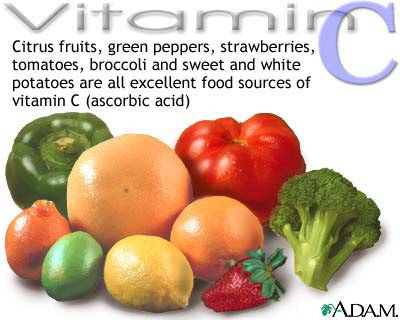 pengertian vitamin pengertian vitamin c - sumber vitamin c