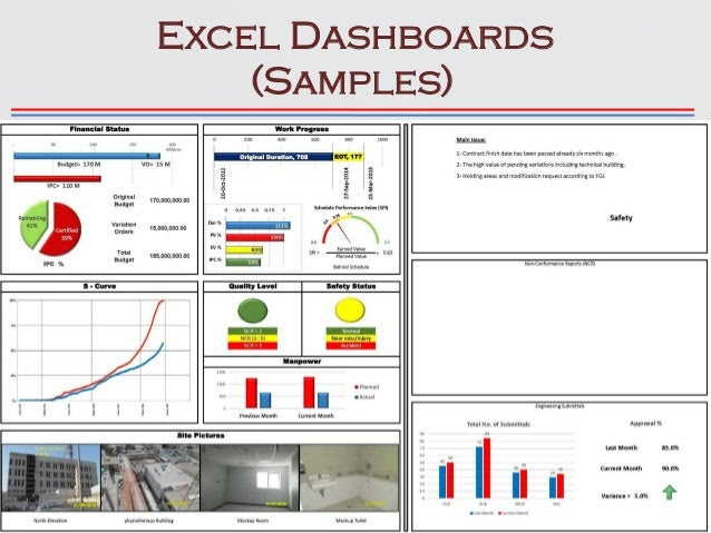 construction kpis dashboards 25 638