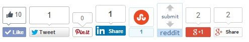 social sharing button on blogging ceo