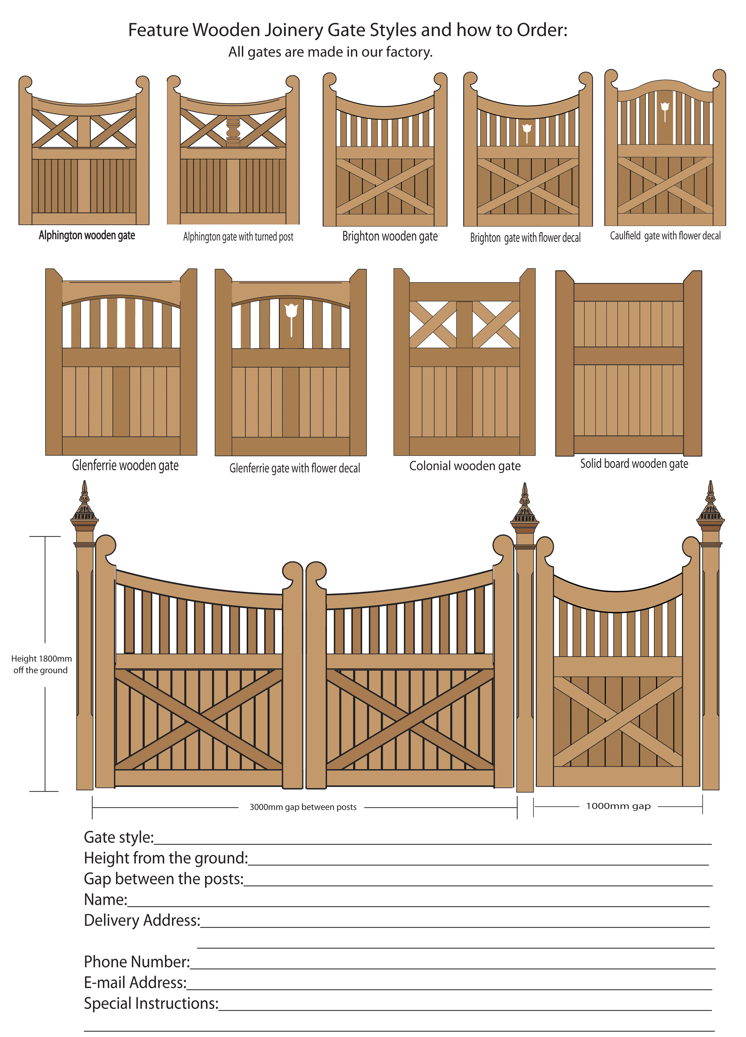 Download Wood Gates Plans PDF Plans