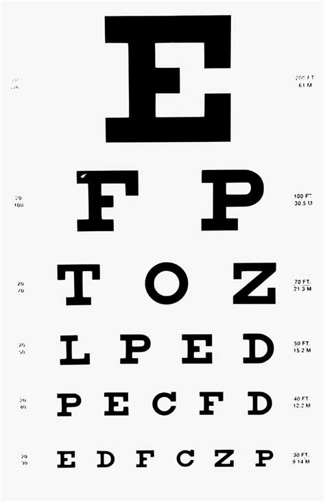 Distance 6/12 vision means that you can see at a distance of 6 meters what a normal person can see at a distance of 12 meters, meaning thereby you have poor . snellen eye chart hd png download is free transparent png image to