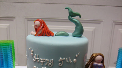 Birthday Cake Chicago Il