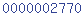 blogger analytics