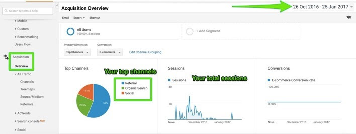 acquisition-overview-channels-sessions