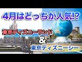 [コンプリート！] ディズニーランド シー 人気 277792-ディズニーランド シー 人気比較