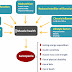 Sarcopenia / sarcopenia Archivos - Fissac - Fisiología, salud y ... : Check spelling or type a new query.