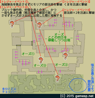 3章 第4話 ゴースト島の冒険 攻略チャート ワンピース海賊無双3 攻略