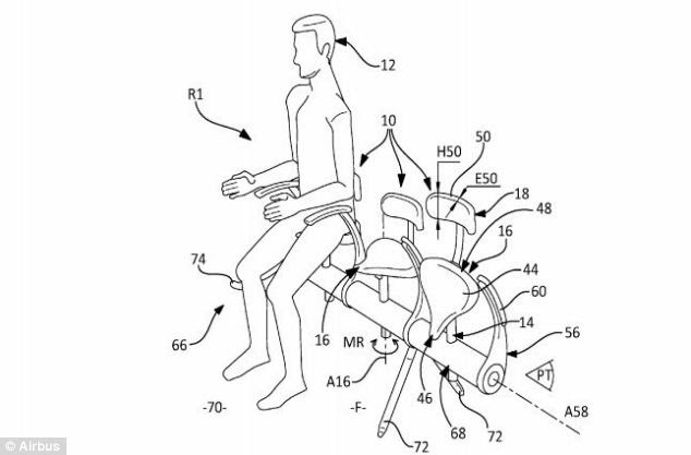 Airbus has filed a seat patent that has cushions are shaped liked bicycle saddles.