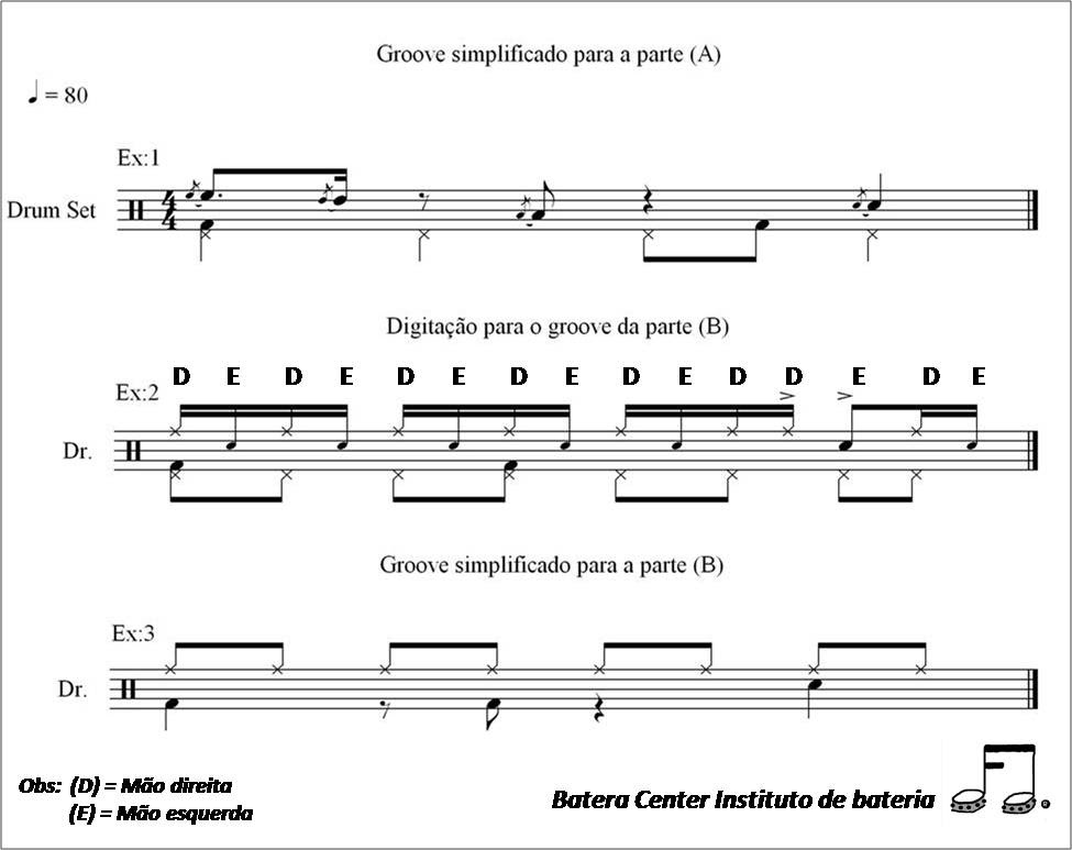 exemplo-marca-da-promessa-bateria-trazendo-a-arca