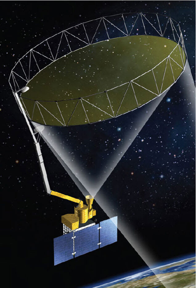 NASA Takes Fight Against Drought Into Earth's Orbit