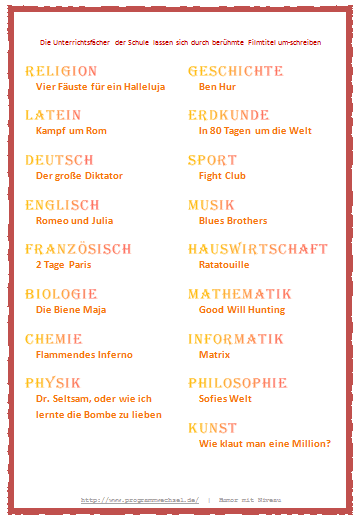 konfuzius zitate weg