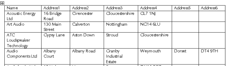 Convert Word labels to a mail merge data source